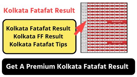 Kolkata Fatafat Result: Live কলকাতা ফটাফট Winning Number.